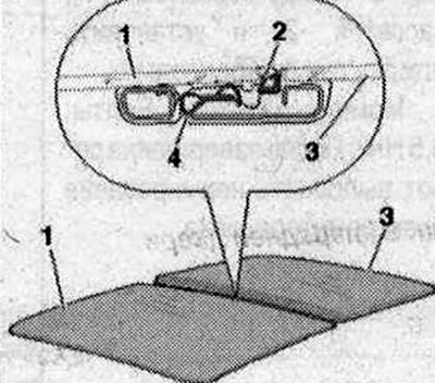 Смяна на предни и задни уплътнения