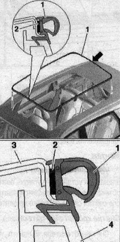 Смяна на външното уплътнение