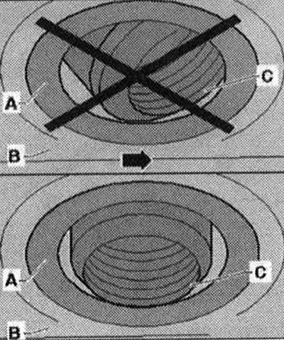 А/м з автономним обігрівачем
