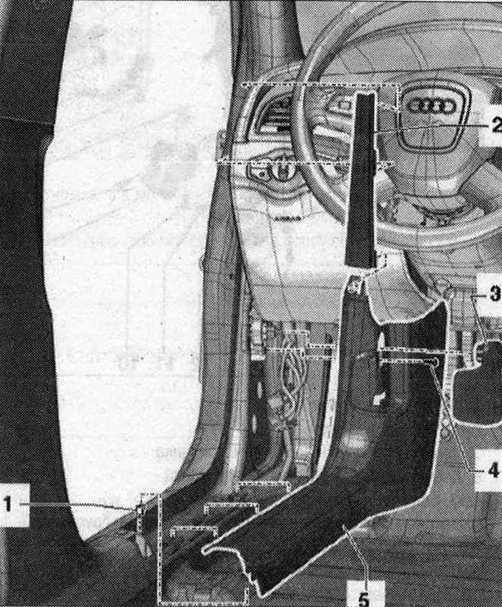 1. Скоба. 4 бр. Поставете в тапицерията. Сменете, ако е повредено или деформирано; 2. Челна плоча…