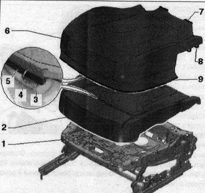 Описанието на частите и възлите е дадено за стандарта (с ръчен или електрически корекция), удобна и…