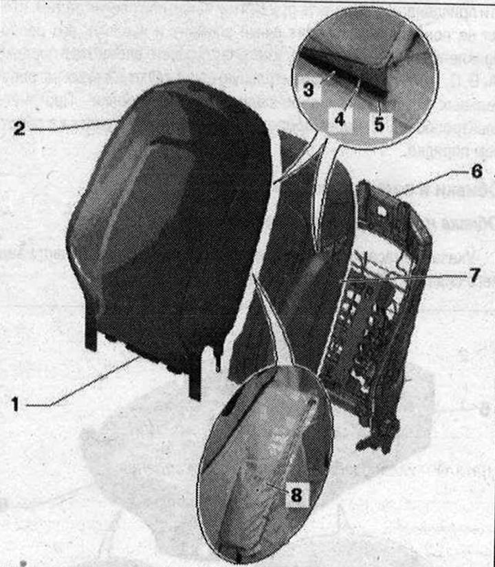 Описанието на частите и възлите е дадено за стандартни, спортни (с ръчен или електрически корекция)…