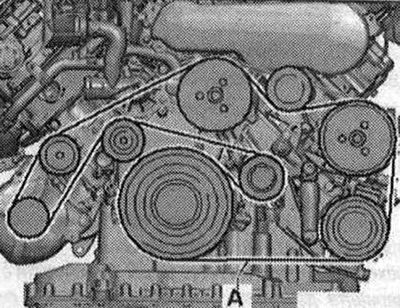 Изключете запалването. Свалете предната шумоизолация. Маркирайте посоката на въртене на…