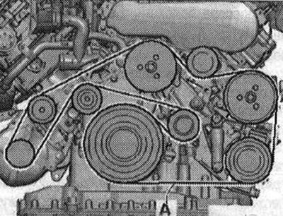 За да разхлабите поликлиновия ремък, преместете обтегача с помощта на главата Torx T 60 «T40087» по…