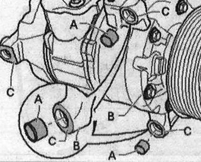 Инструкции. Центриращите втулки «A» се предлагат в различни дизайни (различни дължини), изберете…