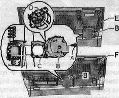 Pokyny. Pre obe verzie klimatizačnej a zobrazovacej jednotky, montáž, riadiaca jednotka Climatronic…