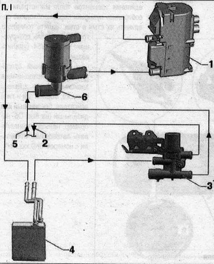 Подключение автономного отопителя (Ауди Q5 Typ 8R, 2008-2017 / Кузов ...