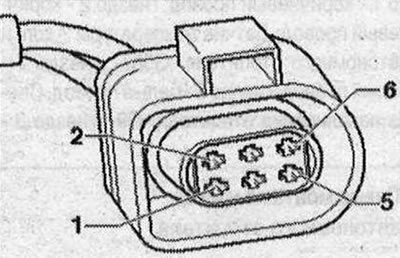 1. Linka na prenos dát do dátovej zbernice (High «Speed-CAN» Bus); 2. Linka na prenos dát na dátovú…