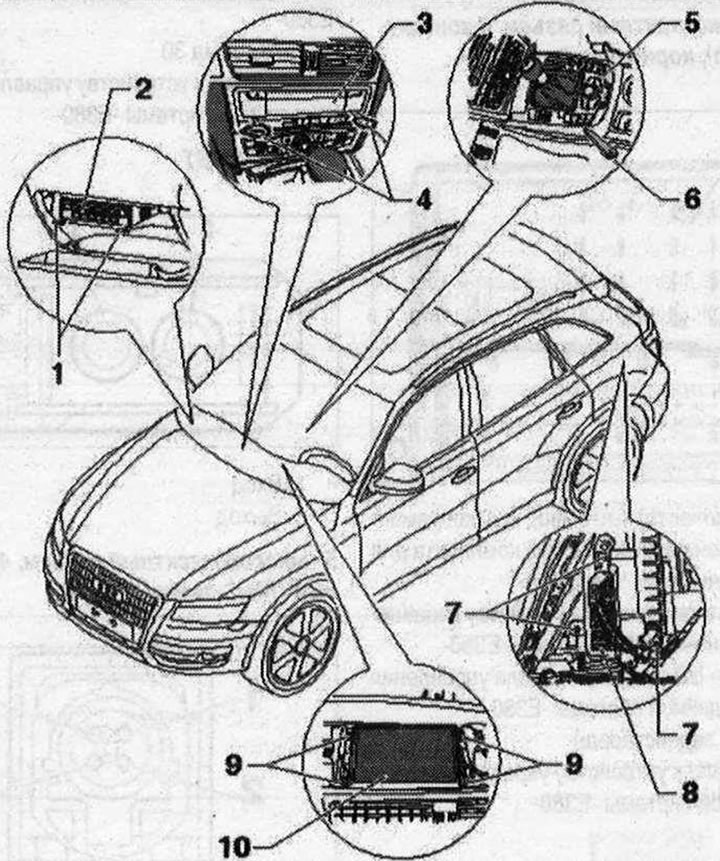 MMI 1. Odstraňovač rádií «T10057»; 2. CD «menič-R41»; 3. Použitá elektronická komunikácia 1 «J794»;…