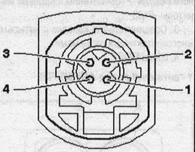 Všetky kontakty sú pripojené k použitej komunikačnej elektronike 1 «J794».