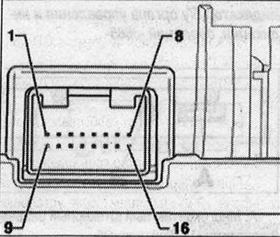 Všetky kontakty sú pripojené k použitej komunikačnej elektronike 1 «J794».