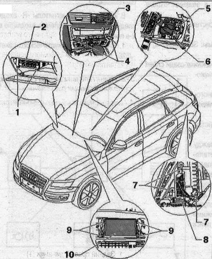 MMI 1. Odstraňovač rádií «T10057»; 2. CD menič «R41»; 3. Použitá elektronická komunikácia 1 «J794»;…