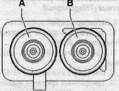 1 - Anténny výstup AM/FM1/FM2