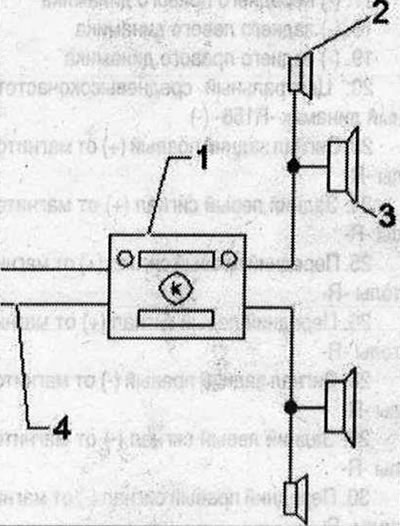 Радио (CAN) Основна звукова система 1. Радио «R» в таблото; 2. Преден ляв високочестотен…