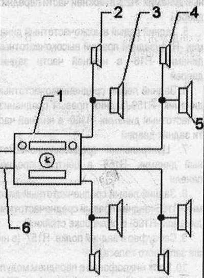 Радио (CAN) Soundsystem basic plus/MMI Soundsystem basic 1. Радио «R» в таблото/зад лявата…