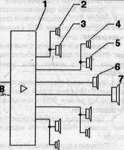 Радио (CAN) Звукова система Стандарт 1. Използвана цифрова аудио система «J525» зад ляво; 2. Преден…