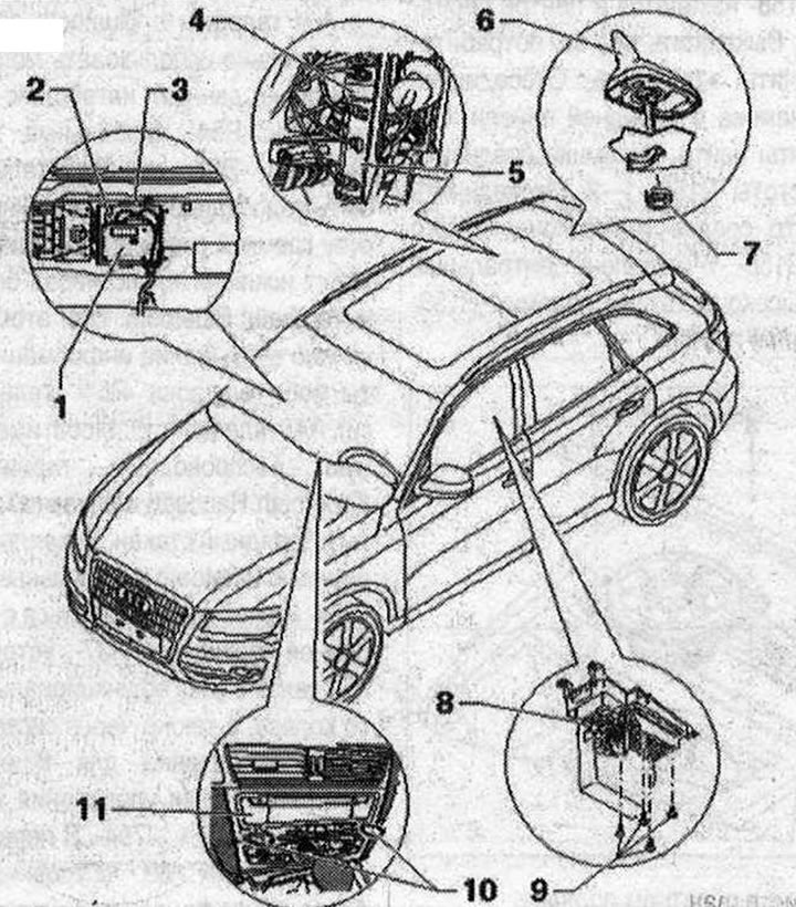 Монтажна схема 1. Трансивър за телефон «R36» (CAN); 2. Антена за Bluetooth «R152»; 3. Превключващ…