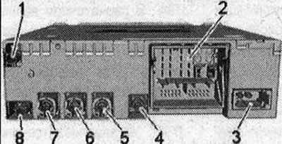 Използвани електронни комуникации 1 «J794»