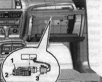 Vypnite zapaľovanie. Nastavte spínač svetiel do polohy «O». Pomocou plochého skrutkovača zatlačte…