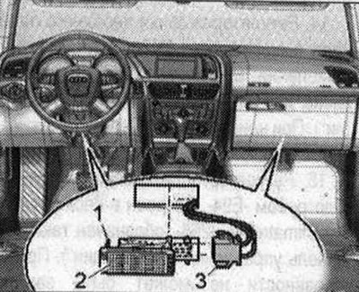 Vypnite zapaľovanie. Pomocou plochého skrutkovača stlačte uzamykací jazýček «1» a vypáčením páčkou…