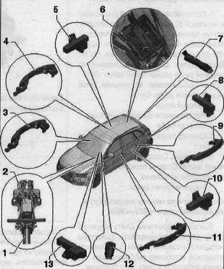 Časti a komponenty systému kontroly prístupu bez kľúča 1. Stĺpik riadenia; 2. Použité ELV…