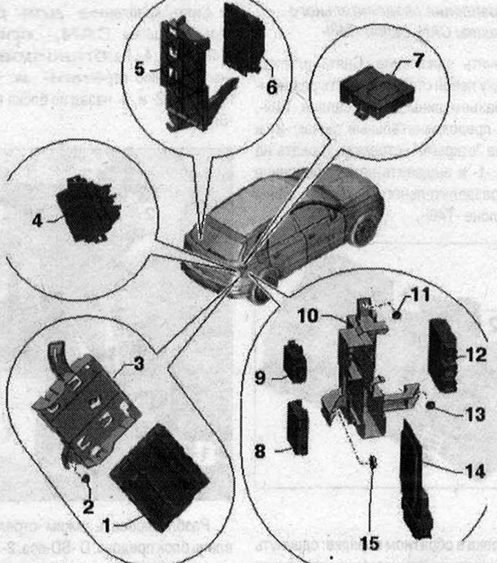 Reléová skrinka, poistková skrinka v kufri 1. Centrálna riadiaca jednotka pre komfortné systémy…