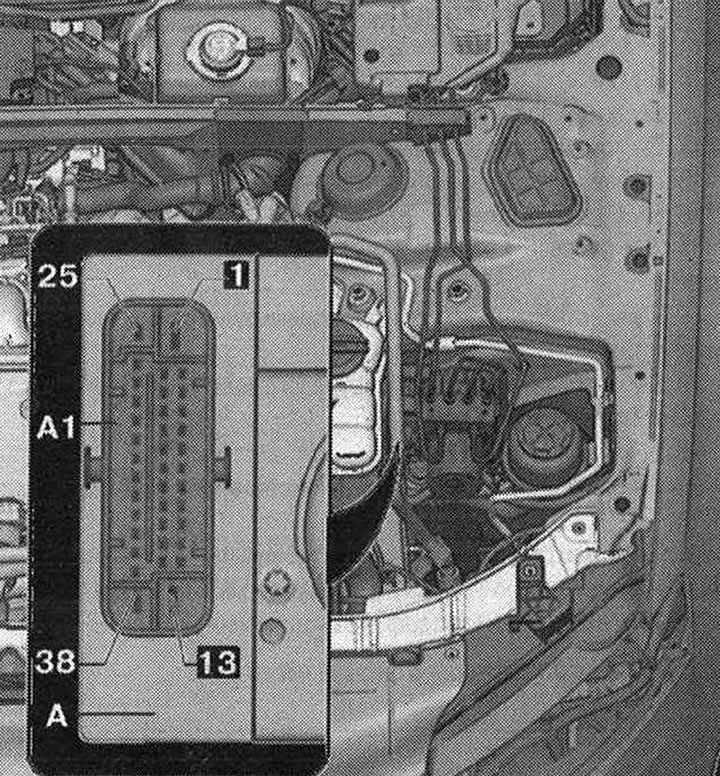 Място на монтаж: В мотоциклета. отделение вляво.