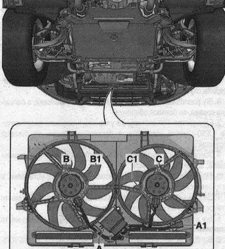 Място за монтаж: На радиатора. Вентилатор на радиатора 2 «V177» се предлага в зависимост от…