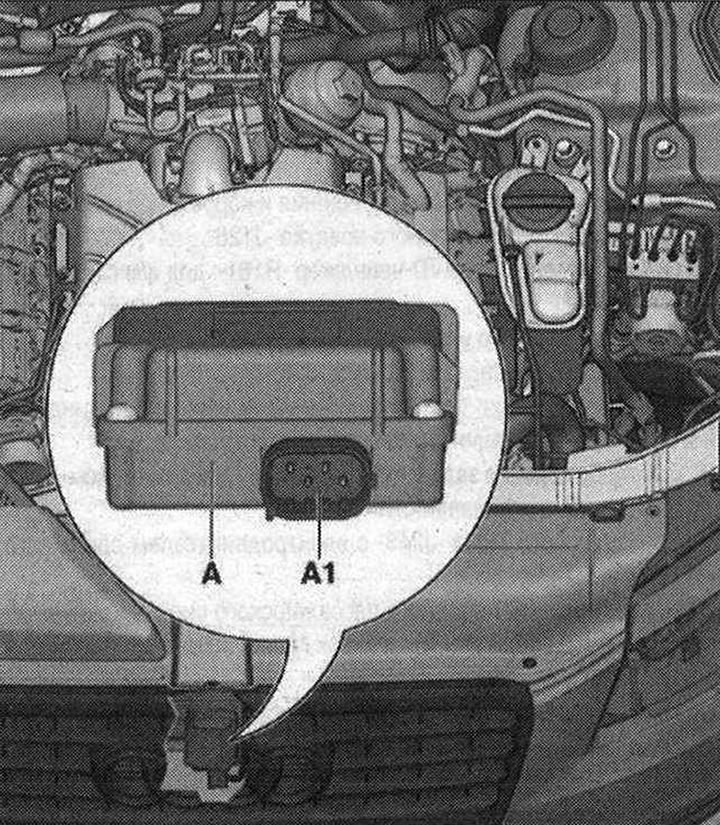 Място за монтаж: В центъра на радиаторната решетка.