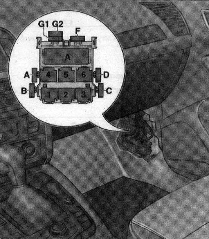 Място на монтаж на 6-пиновия превключвател на А-колоната от страната на предния пътник за превозни…