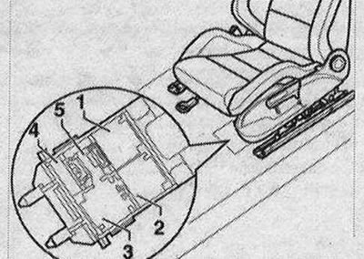 Щепселни съединители