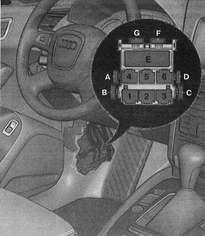 Място на монтаж на 6-пиновия превключвател на А-колоната от страната на водача: На А-колоната в…