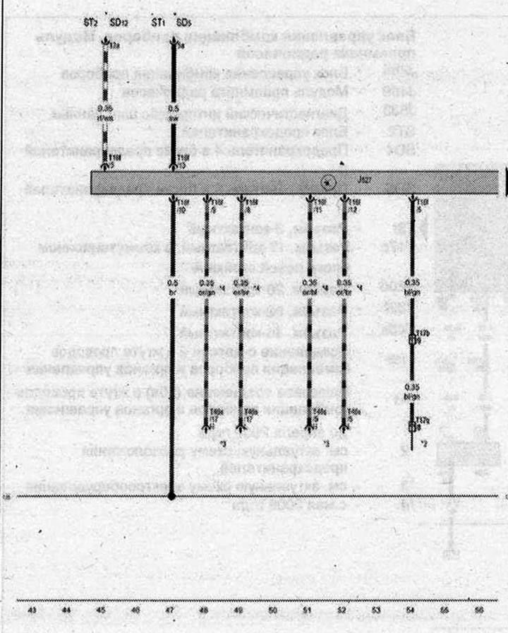 Riadiaca jednotka stĺpika riadenia