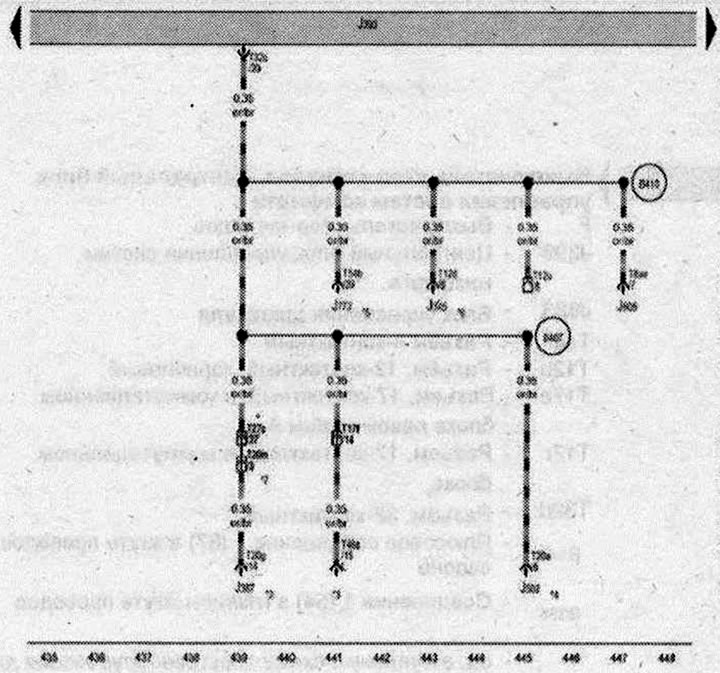 Centrálna riadiaca jednotka pre komfortné systémy