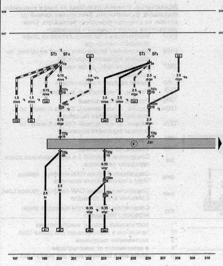 Блок за управление на предната пътническа врата