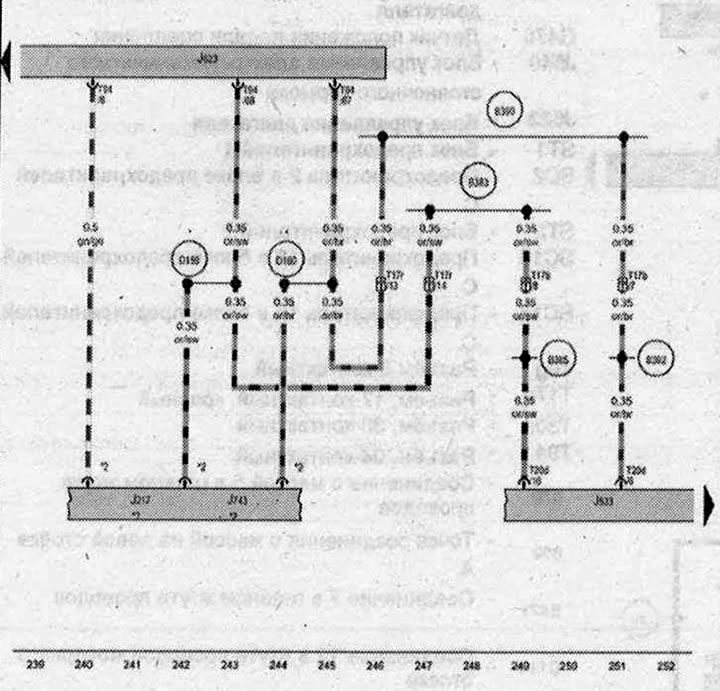 Диагностичен интерфейс на шини за данни